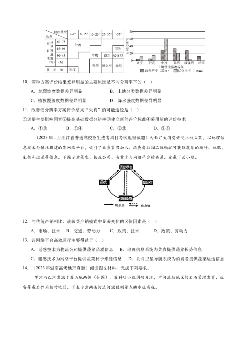 重难点08自然灾害与地理信息技术（原卷版）_2025年新高考资料_二轮复习_01高考语文等多个文件_2025年高三地理高考二轮复习专项提升_重点&middot;难点&middot;热点专练（分地区）_江苏专用