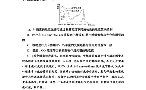 [13326482]备考2023生物课时分层作业9　光合作用与能量转化(Ⅰ)(含解析）_新高考复习资料_2023年新高考复习资料_专项复习_备考2023新高考生物课时分层作业