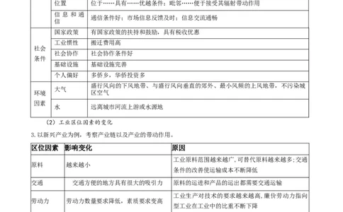 热点02聚焦新质生产力（解析版）_2025年新高考资料_二轮复习_01高考语文等多个文件_2025年高三地理高考二轮复习专项提升_重点&middot;难点&middot;热点专练（分地区）_江苏专用