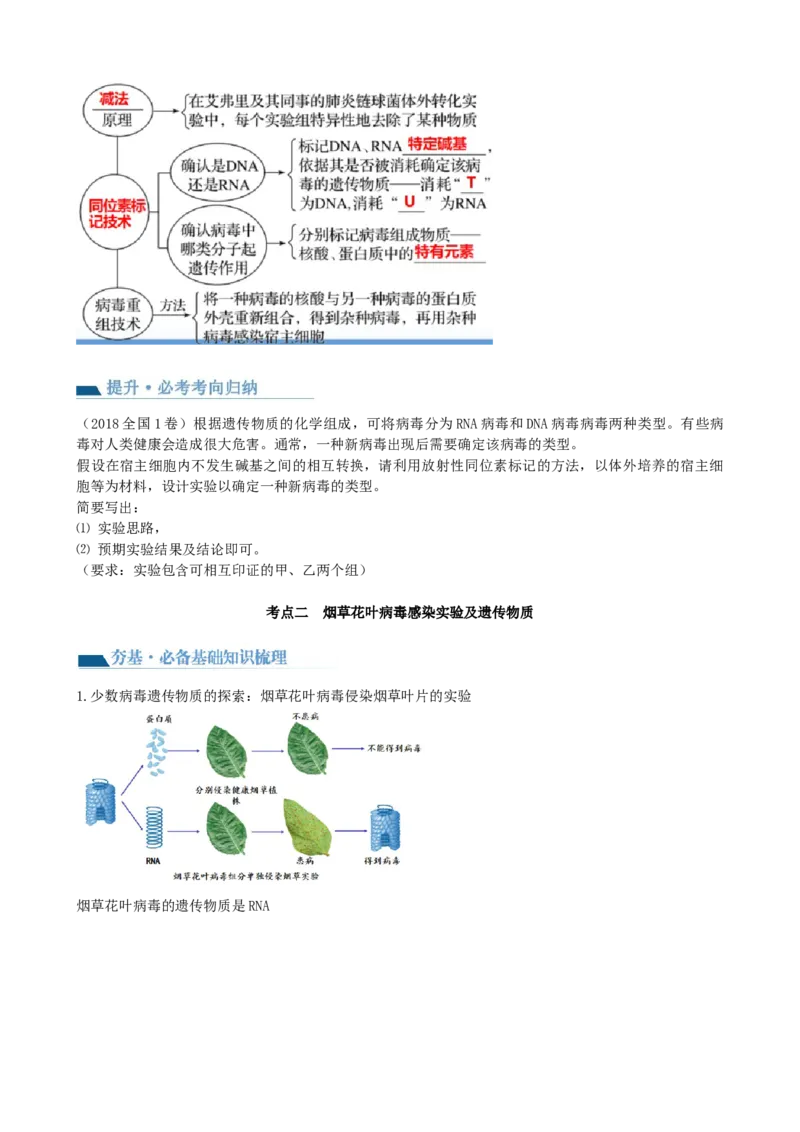 第20讲DNA是主要的遗传物质（讲义）（学生版）_2024年新高考资料_1.2024一轮复习_2024年高考生物一轮复习讲练测（新教材新高考）