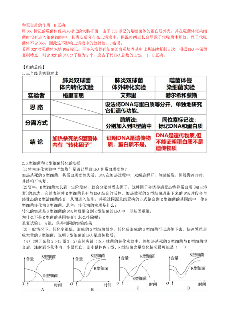 第20讲DNA是主要的遗传物质（讲义）（学生版）_2024年新高考资料_1.2024一轮复习_2024年高考生物一轮复习讲练测（新教材新高考）