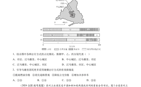 第22讲城乡空间结构（原卷版）_2025年新高考资料_一轮复习_备战2025年高考地理一轮复习考点帮（新高考通用）（完结）