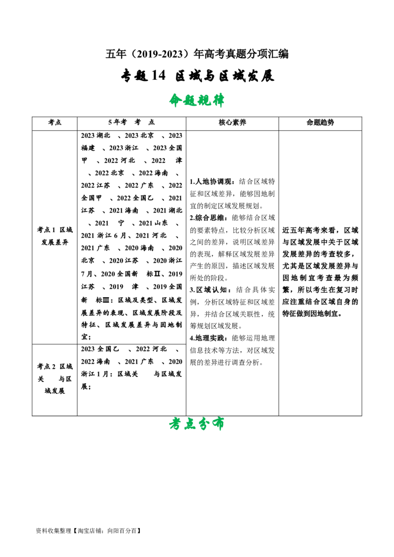 专题14区域与区域发展-学易金卷：五年（2019-2023）高考地理真题分项汇编（解析版）_通用版（老高考）复习资料_2024年复习资料_完五年（2019-2023）高考地理真题分项汇编（全国通用）