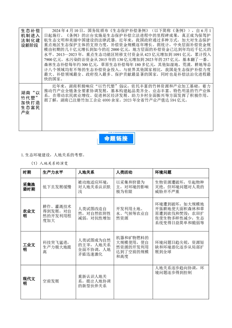 热点04关注生态，中国生态建设成就（解析版）_2025年新高考资料_二轮复习_01高考语文等多个文件_2025年高三地理高考二轮复习专项提升_重点&middot;难点&middot;热点专练（分地区）_江苏专用