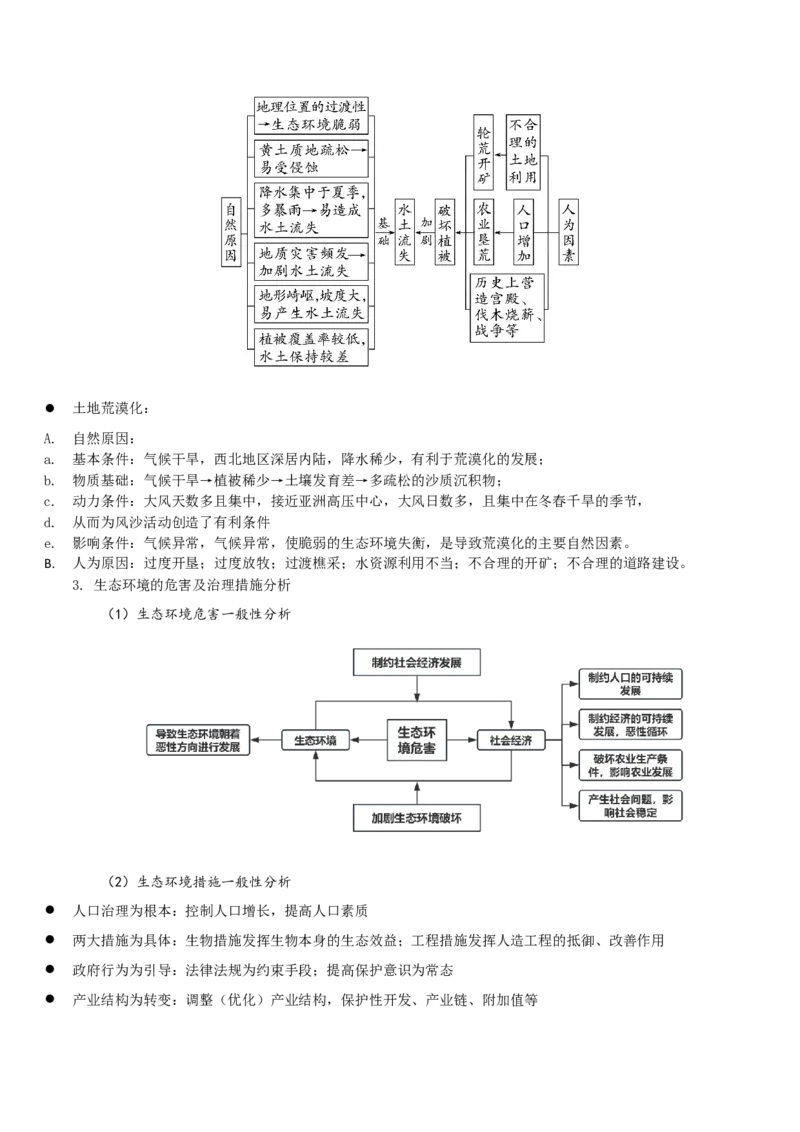 热点04关注生态，中国生态建设成就（解析版）_2025年新高考资料_二轮复习_01高考语文等多个文件_2025年高三地理高考二轮复习专项提升_重点&middot;难点&middot;热点专练（分地区）_江苏专用