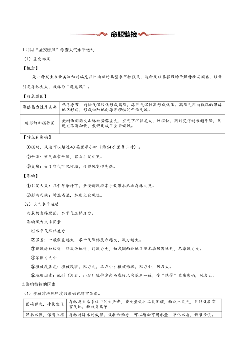 热点07自然要素的联系-2025年高考地理热点&middot;重点&middot;难点专练（新高考通用）（解析版）_2025年新高考资料_二轮复习_2025年高三地理高考二轮复习专项提升（新高考通用）3405802