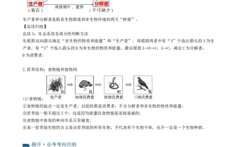 第35讲生态系统的结构（讲义）（学生版）_2024年新高考资料_1.2024一轮复习_2024年高考生物一轮复习讲练测（新教材新高考）