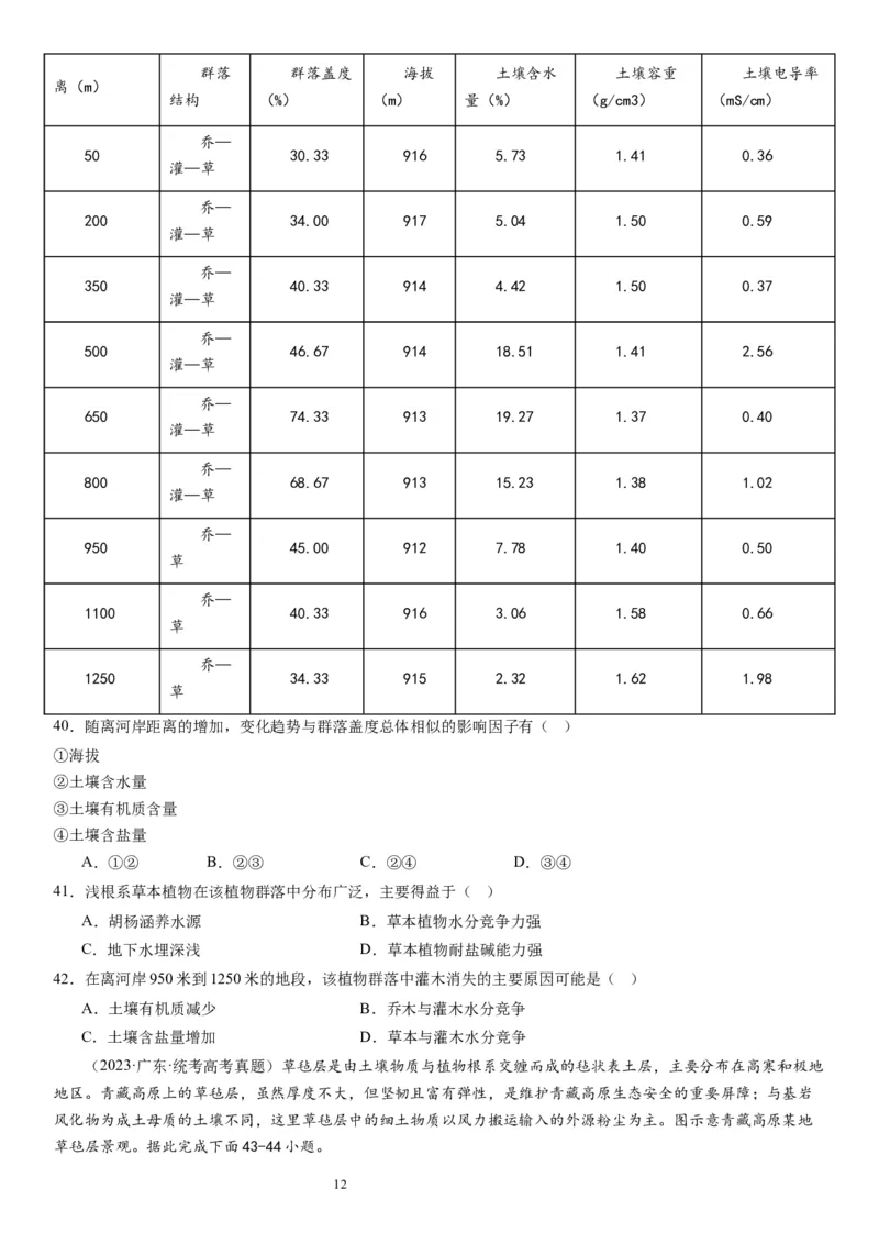 2024届高考一轮复习专题六地理环境的整体性和差异性第十七讲植被与土壤（试卷版）_通用版（老高考）复习资料_2024年复习资料_完备战2024年高考地理一轮复习考点帮（全国通用）