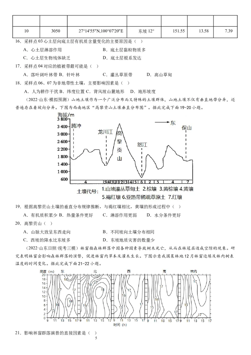 2024届高考一轮复习专题六地理环境的整体性和差异性第十七讲植被与土壤（试卷版）_通用版（老高考）复习资料_2024年复习资料_完备战2024年高考地理一轮复习考点帮（全国通用）