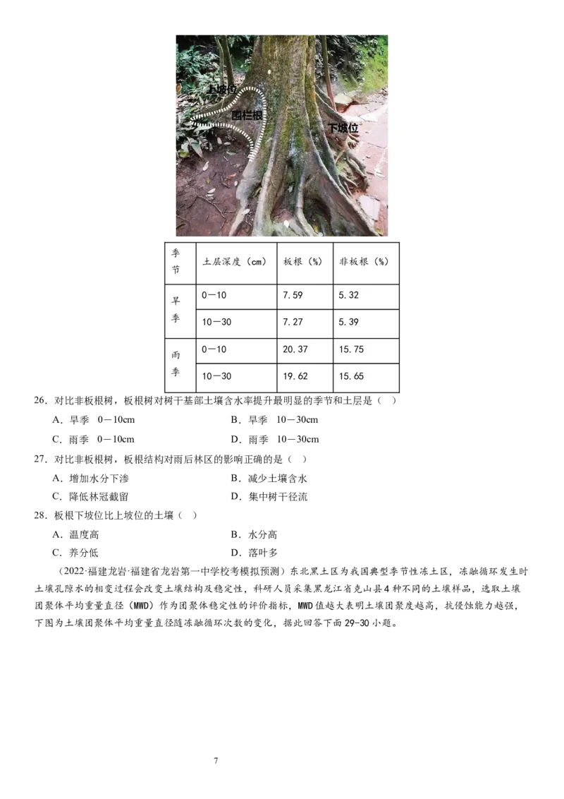 2024届高考一轮复习专题六地理环境的整体性和差异性第十七讲植被与土壤（试卷版）_通用版（老高考）复习资料_2024年复习资料_完备战2024年高考地理一轮复习考点帮（全国通用）