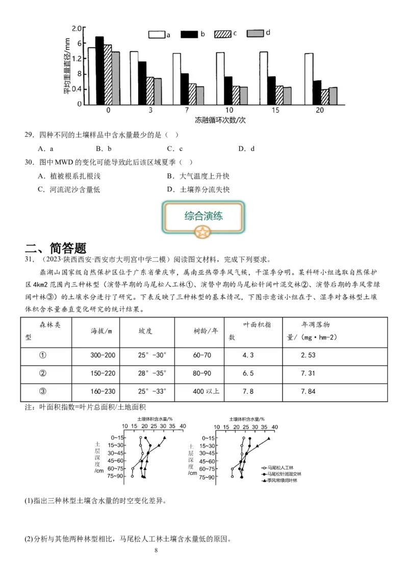 2024届高考一轮复习专题六地理环境的整体性和差异性第十七讲植被与土壤（试卷版）_通用版（老高考）复习资料_2024年复习资料_完备战2024年高考地理一轮复习考点帮（全国通用）