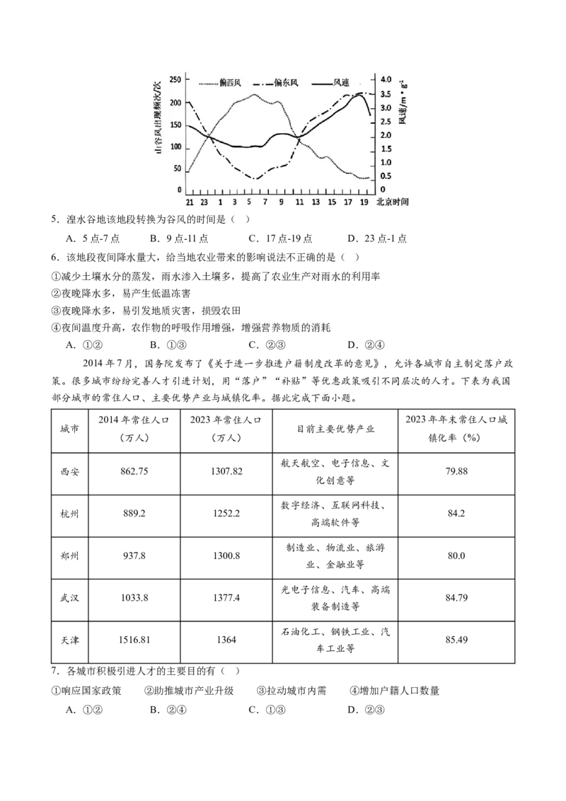 信息必刷卷03（天津专用）（原卷版）_2025年新高考资料_2025考前信息卷_2025年高考地理考前信息必刷卷（天津专用）34378785