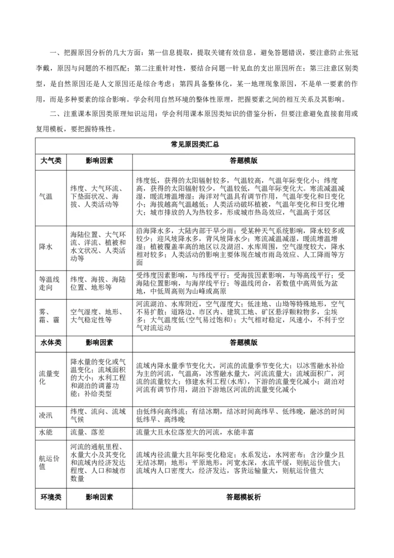 题型04常见综合题问法与答题规范（解析版）_2025年新高考资料_二轮复习_01高考语文等多个文件_2025年高三地理高考二轮复习专项提升_重点&middot;难点&middot;热点专练（分地区）_江苏专用