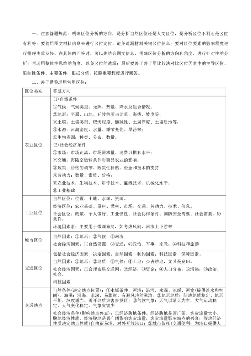 题型04常见综合题问法与答题规范（解析版）_2025年新高考资料_二轮复习_01高考语文等多个文件_2025年高三地理高考二轮复习专项提升_重点&middot;难点&middot;热点专练（分地区）_江苏专用