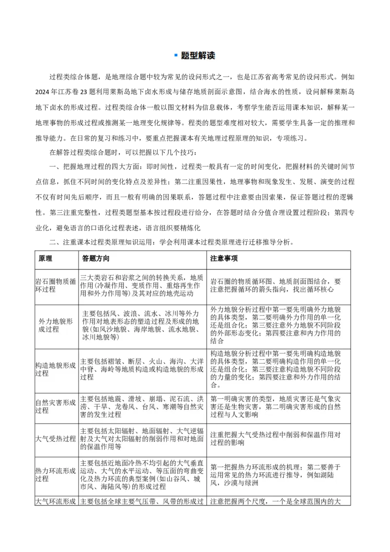 题型04常见综合题问法与答题规范（解析版）_2025年新高考资料_二轮复习_01高考语文等多个文件_2025年高三地理高考二轮复习专项提升_重点&middot;难点&middot;热点专练（分地区）_江苏专用