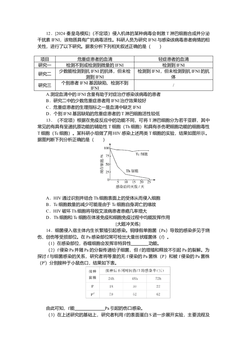 2025届高中生物学一轮复习检测案30　免疫调节（含解析）_2025年新高考资料_一轮复习_2025届高中生物学一轮复习分层复习检测(含解析)