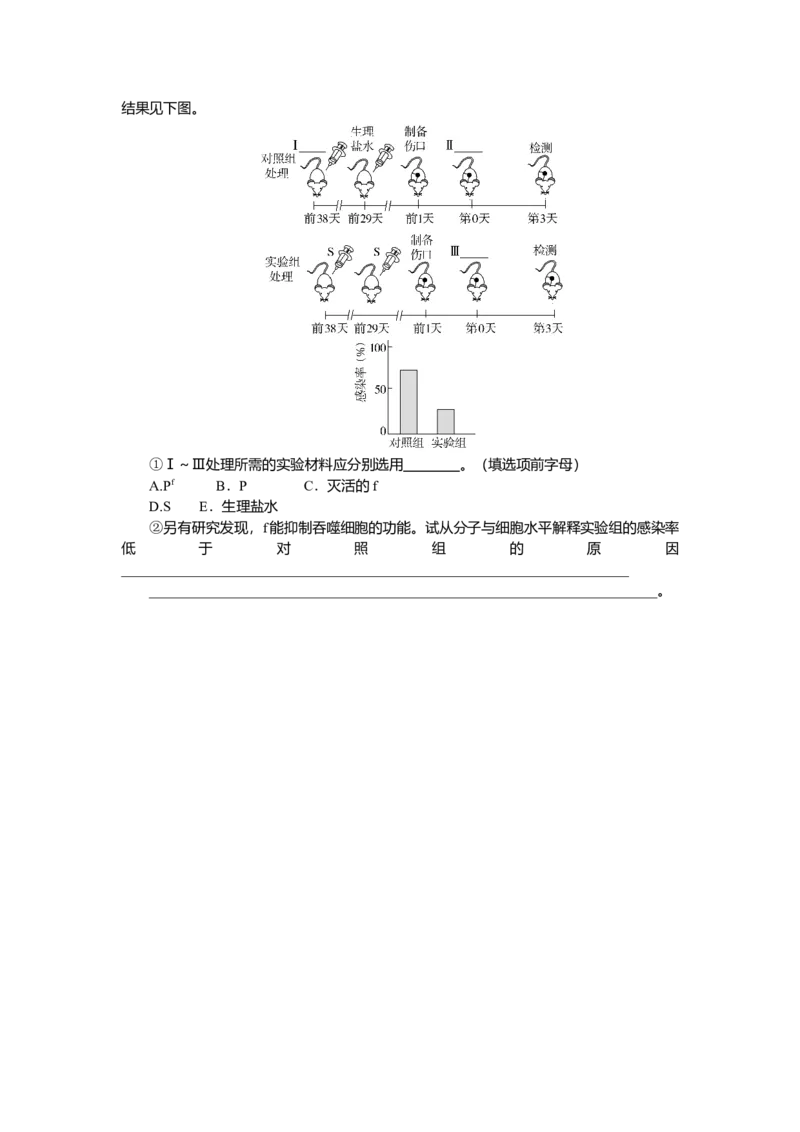 2025届高中生物学一轮复习检测案30　免疫调节（含解析）_2025年新高考资料_一轮复习_2025届高中生物学一轮复习分层复习检测(含解析)