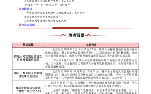 热点01大国重器-2025年高考地理热点&middot;重点&middot;难点专练（新高考通用）（解析版）_2025年新高考资料_二轮复习_01高考语文等多个文件_2025年高三地理高考二轮复习专项提升_新高考通用