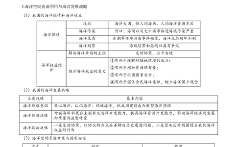 热点01大国重器-2025年高考地理热点&middot;重点&middot;难点专练（新高考通用）（解析版）_2025年新高考资料_二轮复习_01高考语文等多个文件_2025年高三地理高考二轮复习专项提升_新高考通用