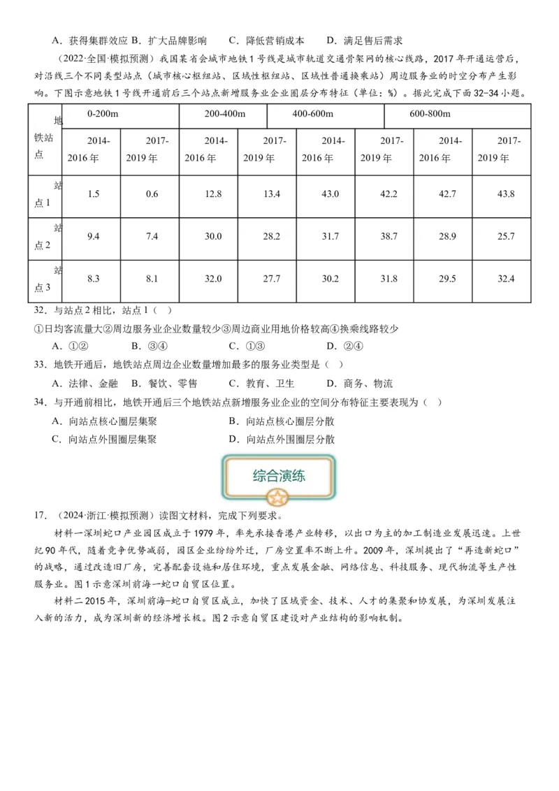 专题十产业活动第二十八讲服务业区位因素及其变化（原卷版）_通用版（老高考）复习资料_2024年复习资料_完备战2024年高考地理一轮复习考点帮（全国通用）_专题训练