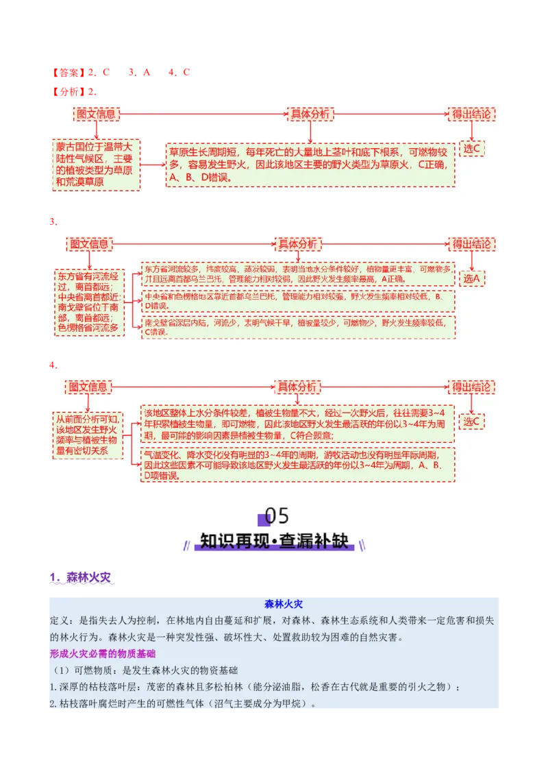 微专题森林火灾（讲义）（解析版）_2025年新高考资料_二轮复习_01高考语文等多个文件_上好课2025年高考地理二轮复习讲练测（新高考通用）_第一部分专题突破
