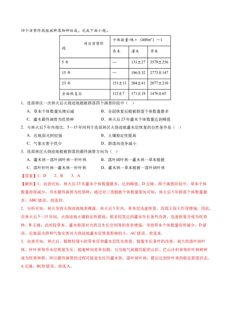微专题森林火灾（讲义）（解析版）_2025年新高考资料_二轮复习_01高考语文等多个文件_上好课2025年高考地理二轮复习讲练测（新高考通用）_第一部分专题突破