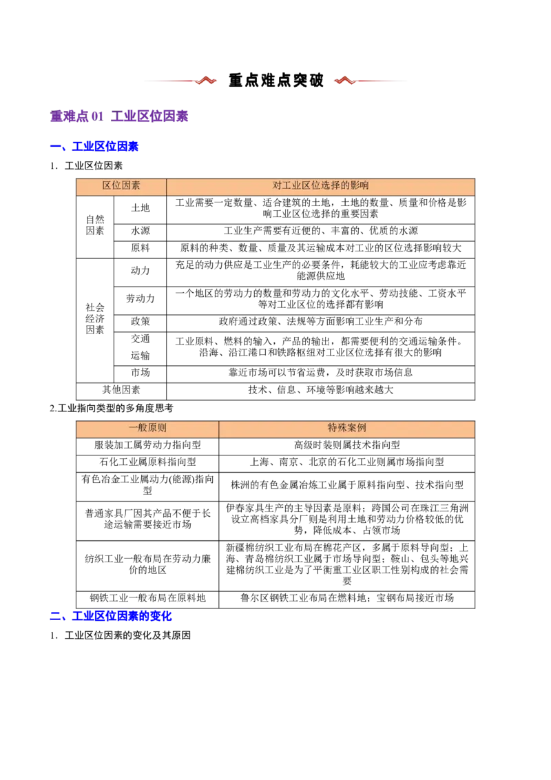 重难点10工业生产活动（浙江专用）（解析版）_2025年新高考资料_二轮复习_01高考语文等多个文件_2025年高三地理高考二轮复习专项提升_重点&middot;难点&middot;热点专练（分地区）_浙江专用