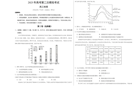 地理（广东卷01）（考试版A3）_2025年新高考资料_二轮复习_01高考语文等多个文件_2025年高三地理高考二轮复习专项提升_模拟试卷