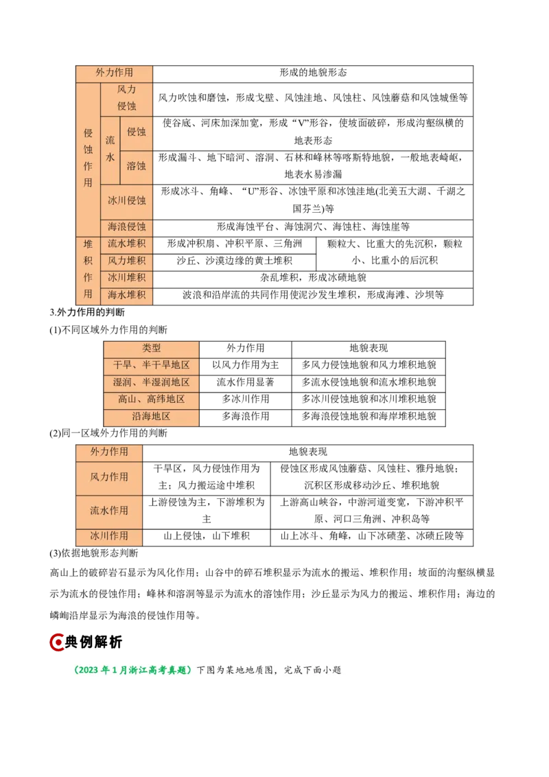 重难点04地质作用规律（浙江专用）（原卷版）_2025年新高考资料_二轮复习_2025年高三地理高考二轮复习专项提升（新高考通用）3405802_重点&middot;难点&middot;热点专练（分地区）_浙江专用
