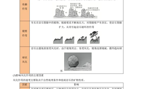 重难点04地质作用规律（浙江专用）（原卷版）_2025年新高考资料_二轮复习_2025年高三地理高考二轮复习专项提升（新高考通用）3405802_重点&middot;难点&middot;热点专练（分地区）_浙江专用