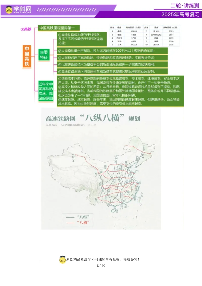 微专题中国新基建（交通）（讲义）（解析版）_2025年新高考资料_二轮复习_上好课2025年高考地理二轮复习讲练测（新高考通用）3381954