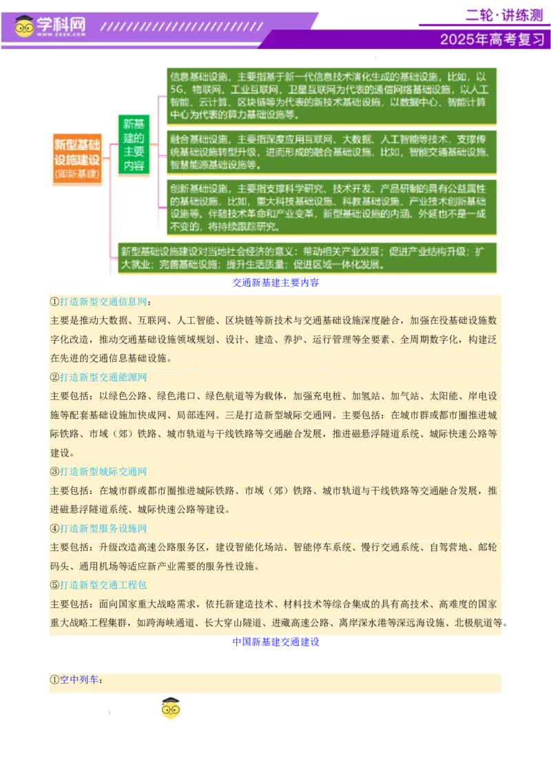 微专题中国新基建（交通）（讲义）（解析版）_2025年新高考资料_二轮复习_上好课2025年高考地理二轮复习讲练测（新高考通用）3381954