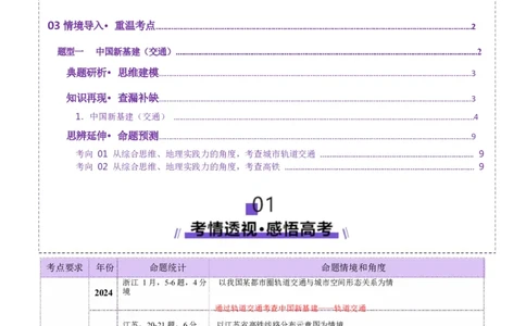 微专题中国新基建（交通）（讲义）（解析版）_2025年新高考资料_二轮复习_上好课2025年高考地理二轮复习讲练测（新高考通用）3381954
