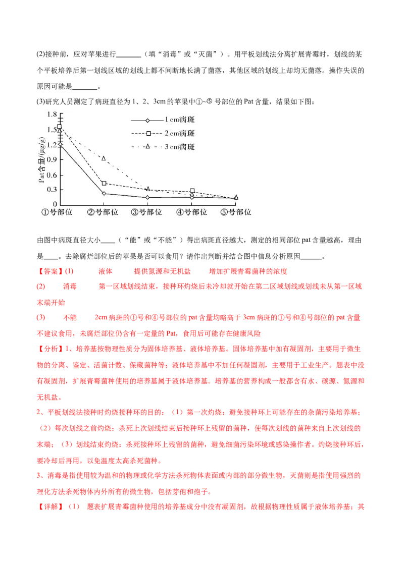 第16讲发酵工程（练习）（解析版）_2024年新高考资料_2.2024二轮复习_2024年高考生物二轮复习讲练测（新教材新高考）