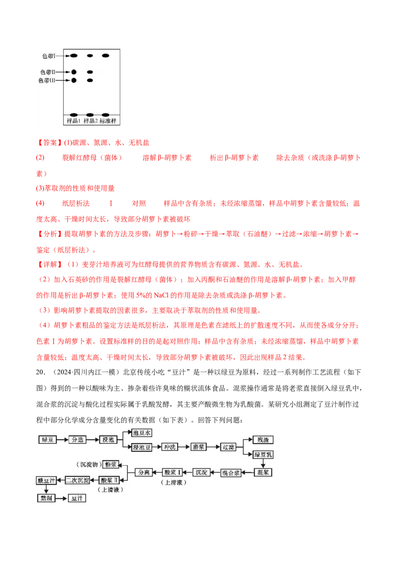 第16讲发酵工程（练习）（解析版）_2024年新高考资料_2.2024二轮复习_2024年高考生物二轮复习讲练测（新教材新高考）