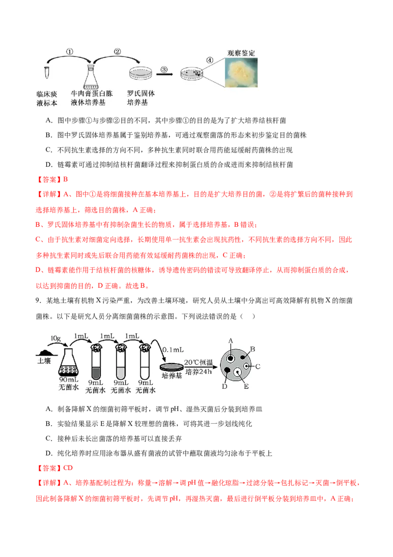 第16讲发酵工程（练习）（解析版）_2024年新高考资料_2.2024二轮复习_2024年高考生物二轮复习讲练测（新教材新高考）