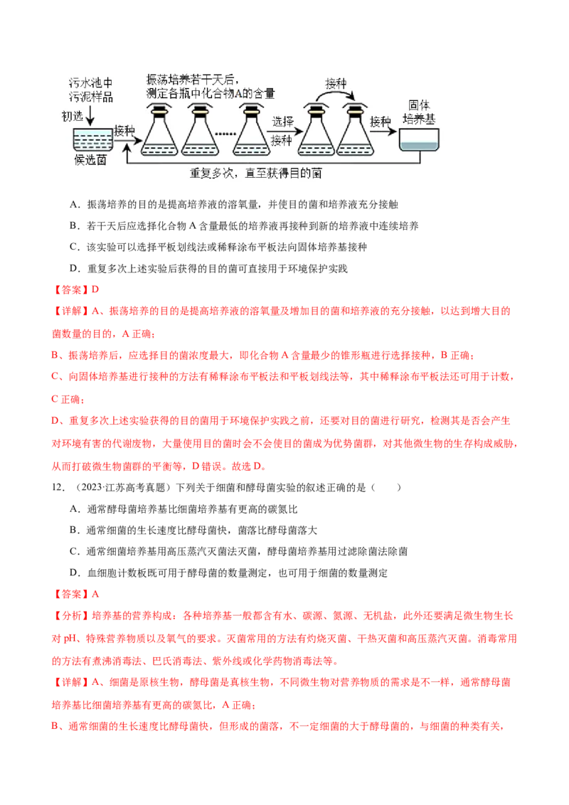 第16讲发酵工程（练习）（解析版）_2024年新高考资料_2.2024二轮复习_2024年高考生物二轮复习讲练测（新教材新高考）