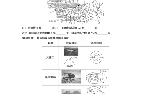 02必修①第1章地球与地图第2讲等高线地形图_通用版（老高考）复习资料_2023年复习资料_地理高三一轮复习系列_地理高三一轮复习系列《一轮复习讲义》（学生版）