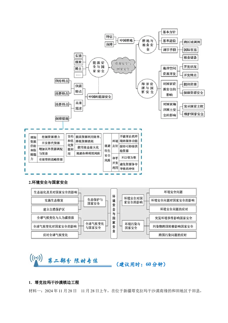 热点05维护国家安全（沙漠锁边、矿产出口管制）（原卷版）_2025年新高考资料_二轮复习_2025年高三地理高考二轮复习专项提升（新高考通用）3405802_重点&middot;难点&middot;热点专练（分地区）