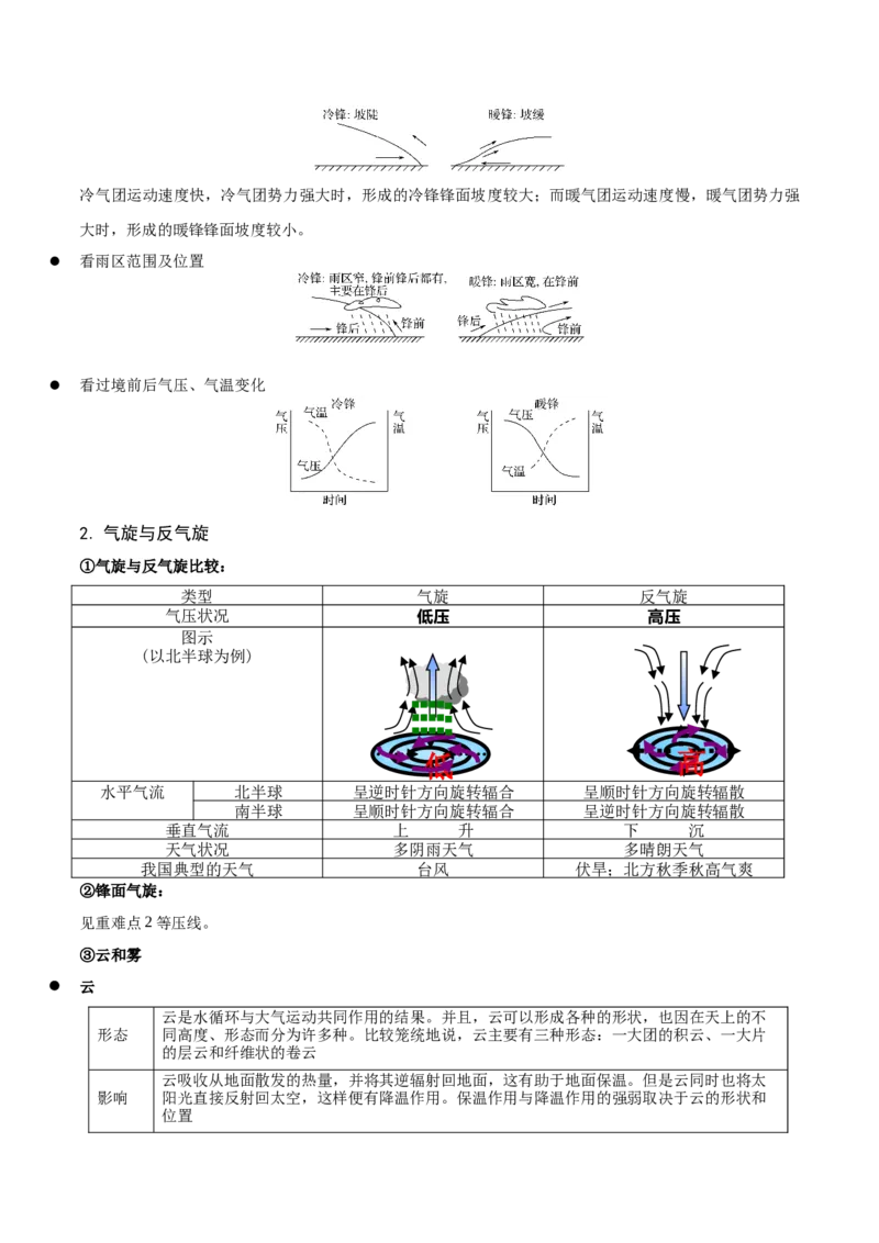 重难点04大气运动规律（解析版）_2025年新高考资料_二轮复习_2025年高三地理高考二轮复习专项提升（新高考通用）3405802_重点&middot;难点&middot;热点专练（分地区）_江苏专用