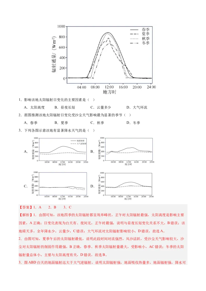 重难点04大气运动规律（解析版）_2025年新高考资料_二轮复习_2025年高三地理高考二轮复习专项提升（新高考通用）3405802_重点&middot;难点&middot;热点专练（分地区）_江苏专用