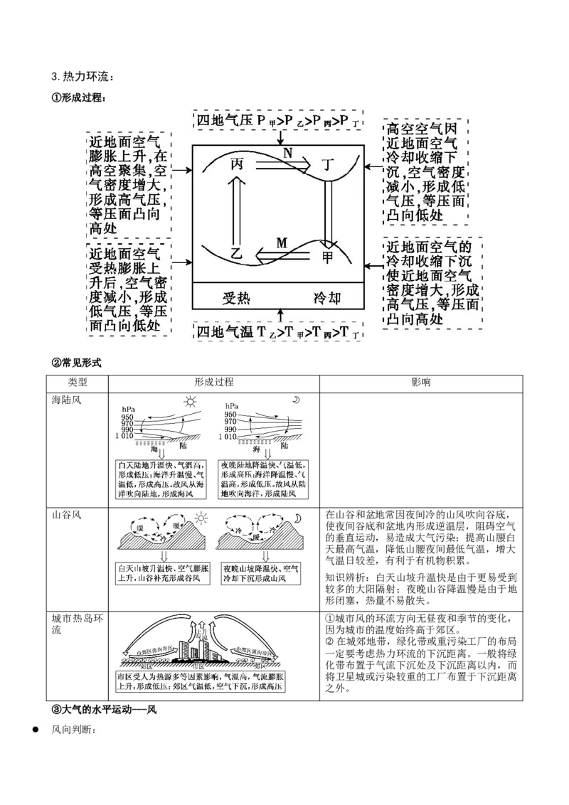 重难点04大气运动规律（解析版）_2025年新高考资料_二轮复习_2025年高三地理高考二轮复习专项提升（新高考通用）3405802_重点&middot;难点&middot;热点专练（分地区）_江苏专用