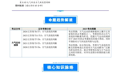 重难点04大气运动规律（解析版）_2025年新高考资料_二轮复习_2025年高三地理高考二轮复习专项提升（新高考通用）3405802_重点&middot;难点&middot;热点专练（分地区）_江苏专用