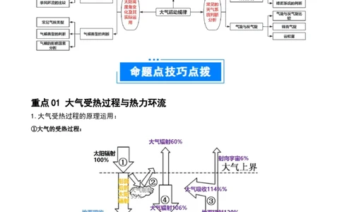 重难点04大气运动规律（解析版）_2025年新高考资料_二轮复习_2025年高三地理高考二轮复习专项提升（新高考通用）3405802_重点&middot;难点&middot;热点专练（分地区）_江苏专用