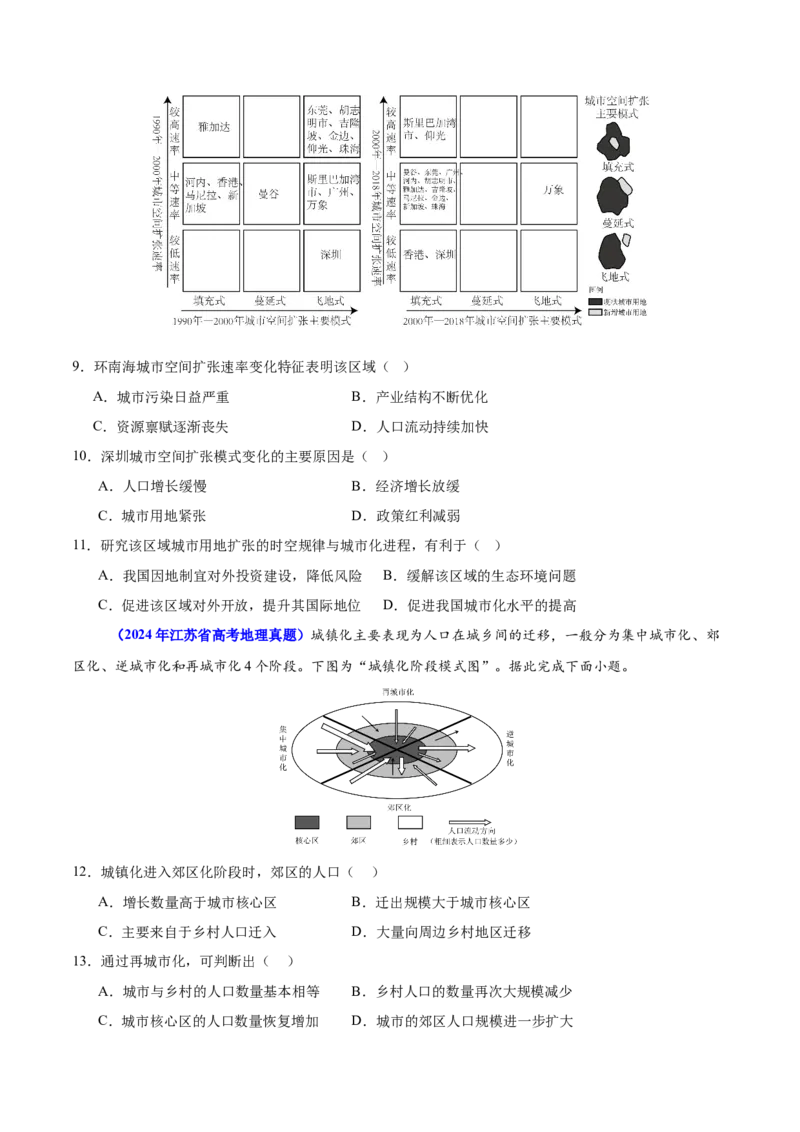 重难点10城乡可持续发展（原卷版）_2025年新高考资料_二轮复习_01高考语文等多个文件_2025年高三地理高考二轮复习专项提升_重点&middot;难点&middot;热点专练（分地区）_江苏专用