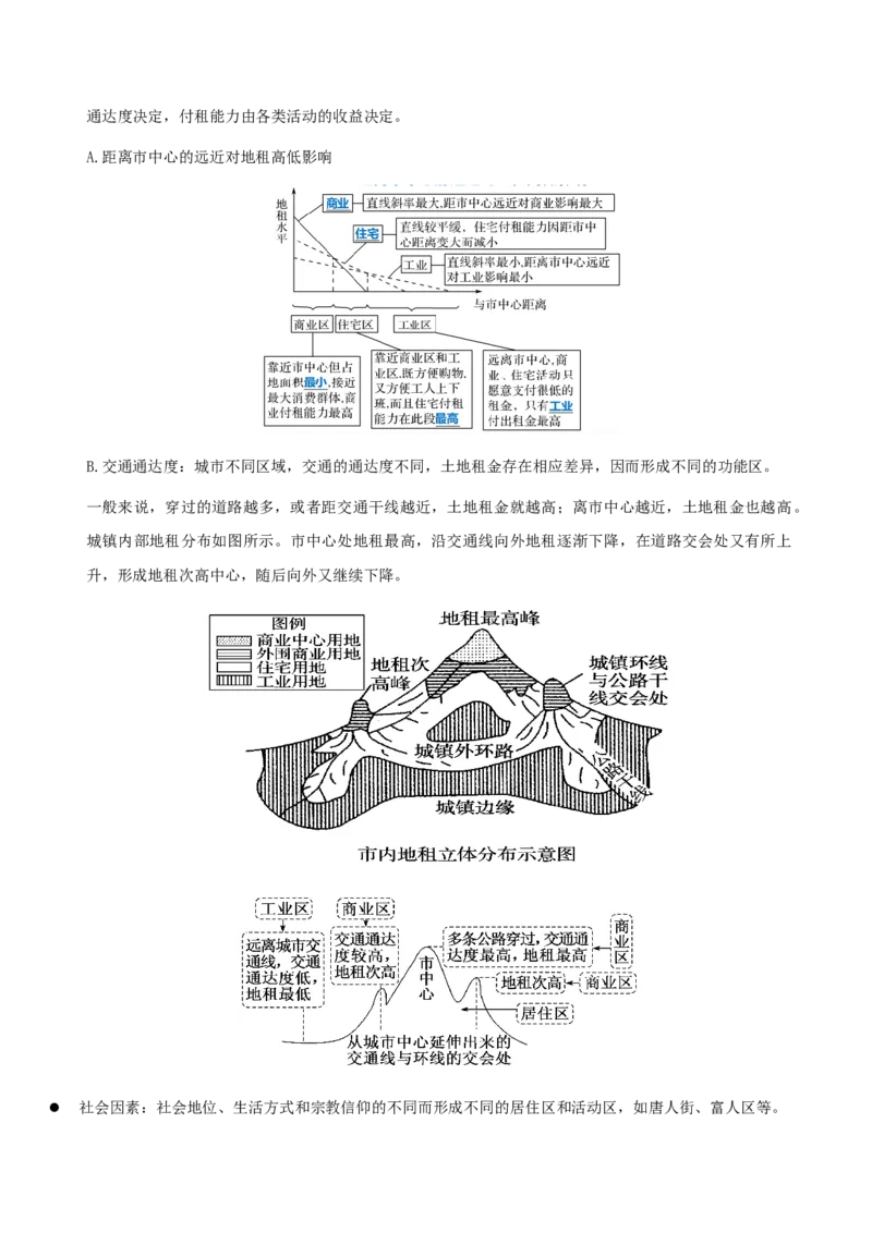 重难点10城乡可持续发展（原卷版）_2025年新高考资料_二轮复习_01高考语文等多个文件_2025年高三地理高考二轮复习专项提升_重点&middot;难点&middot;热点专练（分地区）_江苏专用