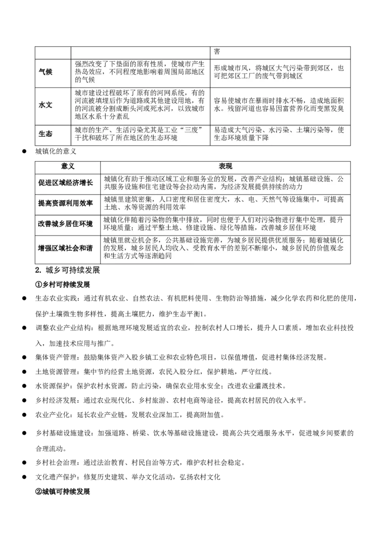 重难点10城乡可持续发展（原卷版）_2025年新高考资料_二轮复习_01高考语文等多个文件_2025年高三地理高考二轮复习专项提升_重点&middot;难点&middot;热点专练（分地区）_江苏专用