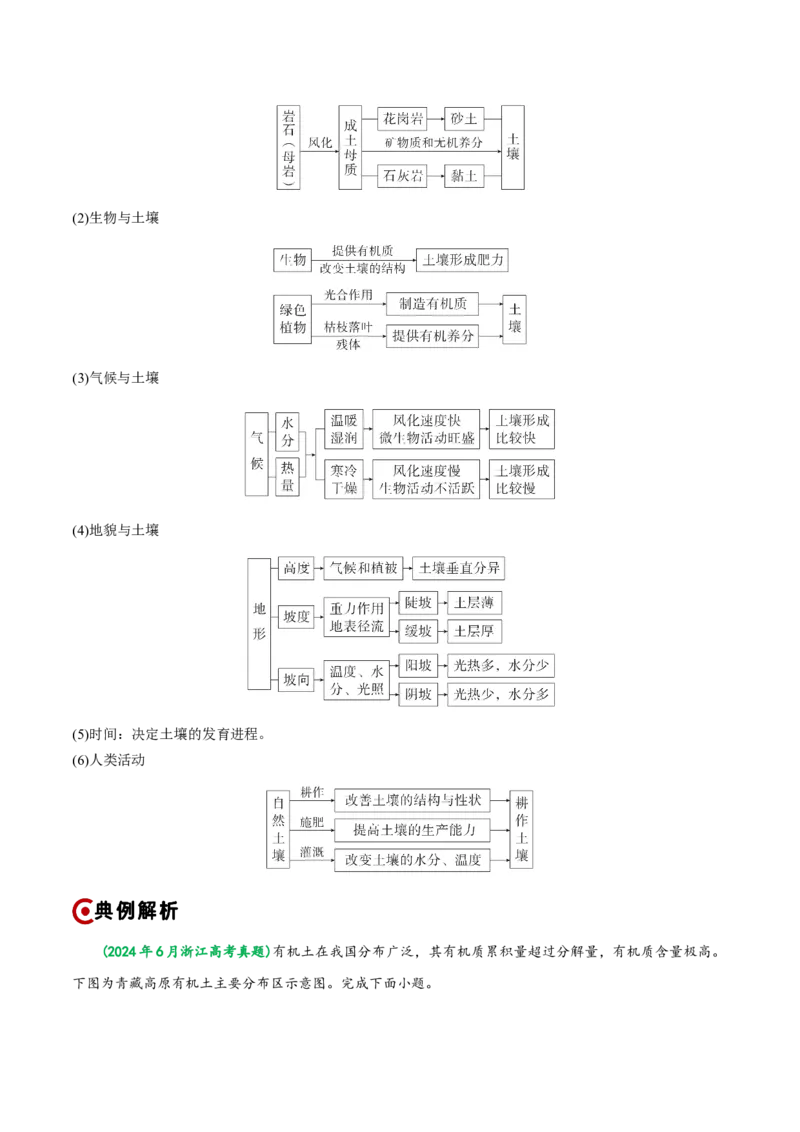 重难点05自然环境的整体性和差异性（浙江专用）（原卷版）_2025年新高考资料_二轮复习_2025年高三地理高考二轮复习专项提升（新高考通用）3405802_重点&middot;难点&middot;热点专练（分地区）
