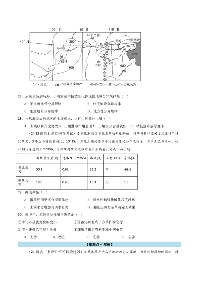 重难点05自然环境的整体性和差异性（浙江专用）（原卷版）_2025年新高考资料_二轮复习_2025年高三地理高考二轮复习专项提升（新高考通用）3405802_重点&middot;难点&middot;热点专练（分地区）