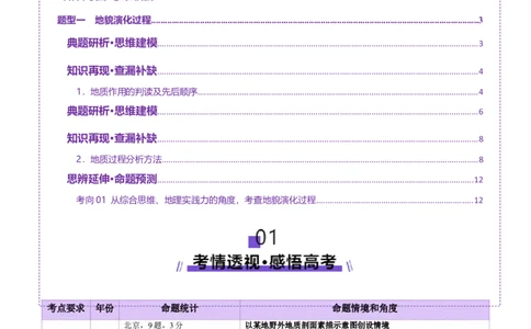 微专题地貌演化过程（讲义）（解析版）_2025年新高考资料_二轮复习_01高考语文等多个文件_2025年高三地理高考二轮复习专项提升_二轮讲义